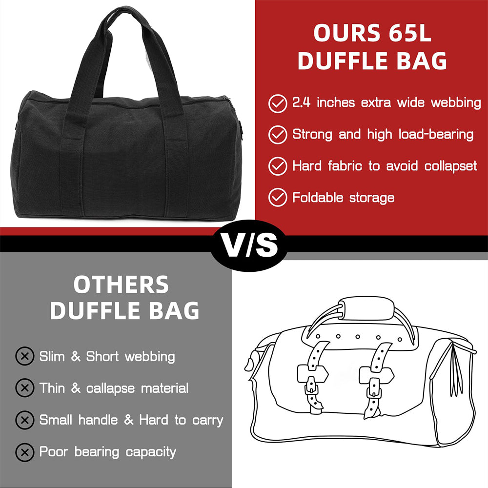 Dollcini Waterproof Sports Bag – 65/55cm, for Travel, Gym