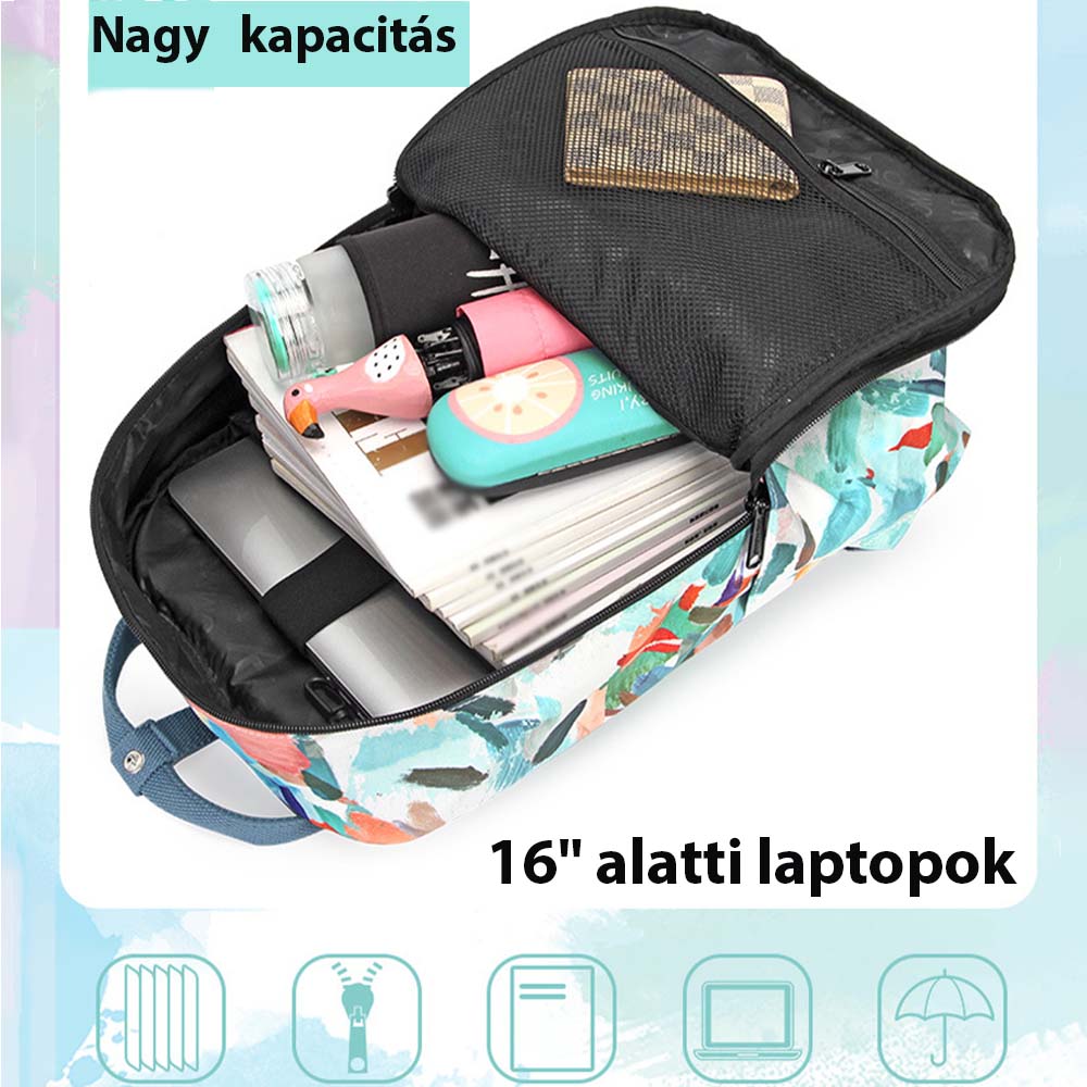 Dollcini Multifunctional Laptop Backpack – Durable and Waterproof