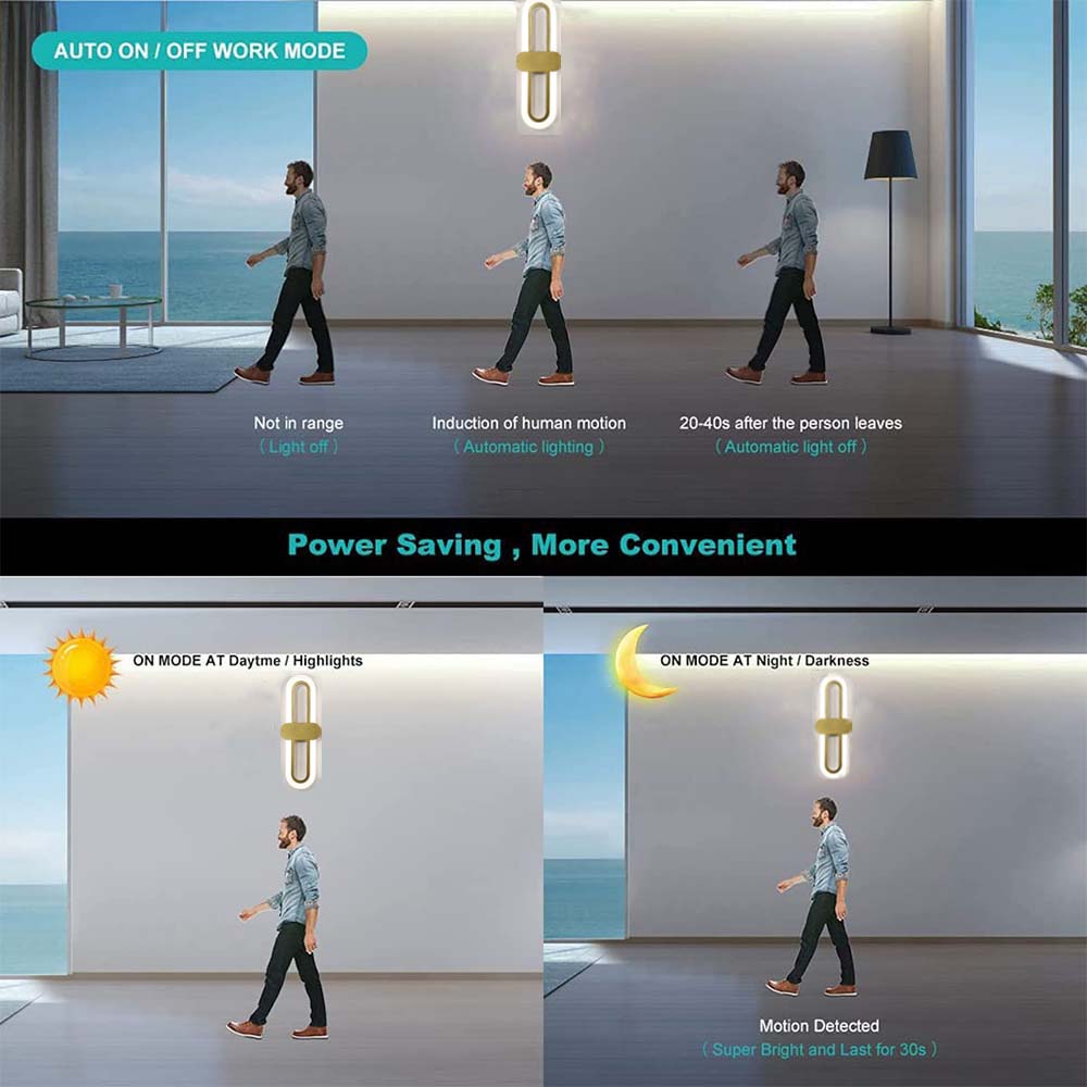 Dollcini Otthon Modern Lampă de Perete LED – Cu senzor de mișcare, Decor