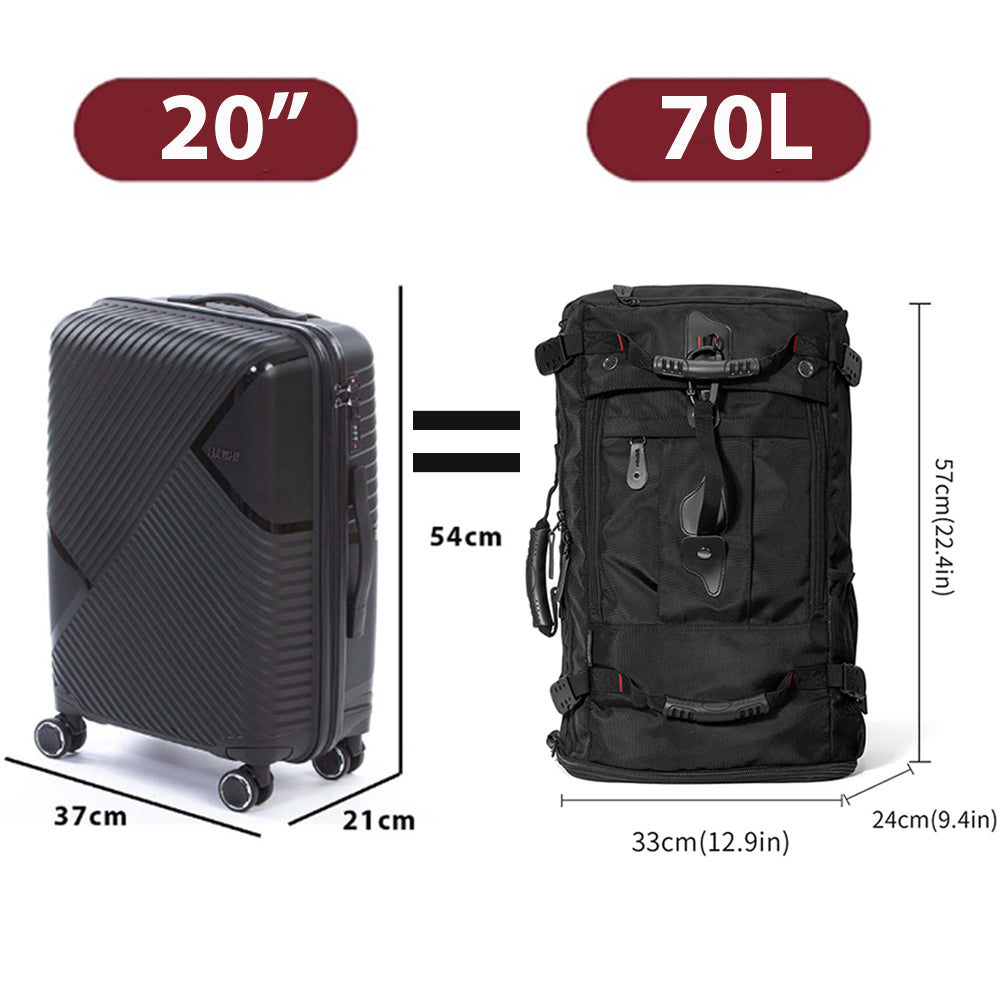 Dollcini Rucsac de Călătorie pentru Bărbați – Capacitate Mare, Rezistent la Apă, cu Port USB