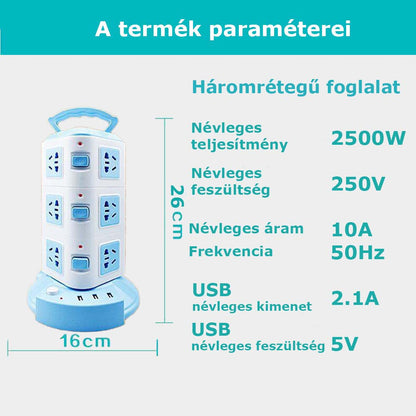 Dollcini Home Power Strip – 12 Sockets, 3 USB Ports, 1.8m