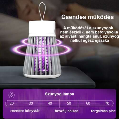 Dollcini Home USB Mosquito Repellent Lamp – UV Light Insect Trap