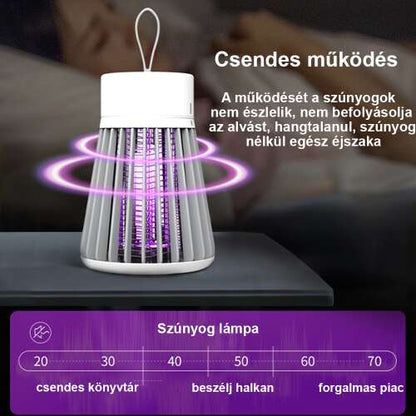 Dollcini Home USB Mosquito Repellent Lamp – UV Light Insect Trap
