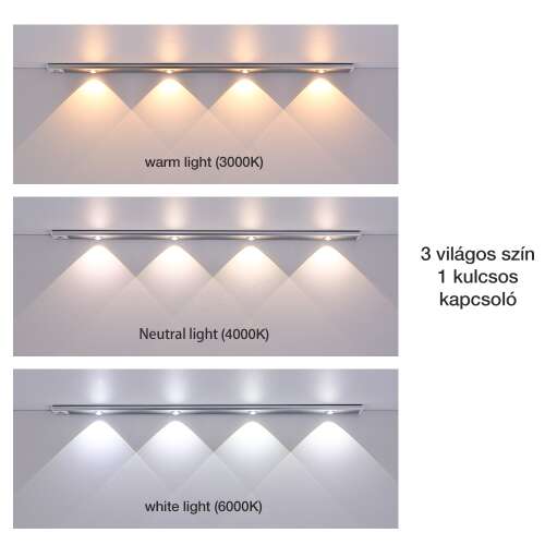 Dollcini Otthon Smart LED Lamp – Motion Sensor, Cool Light