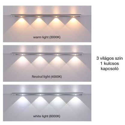 Dollcini Otthon Smart LED Lamp – Motion Sensor, Cool Light