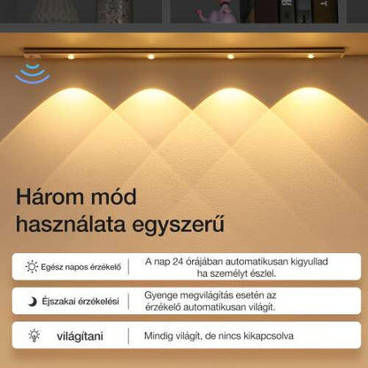 Dollcini Otthon Smart LED Lamp – Motion Sensor, Cool Light