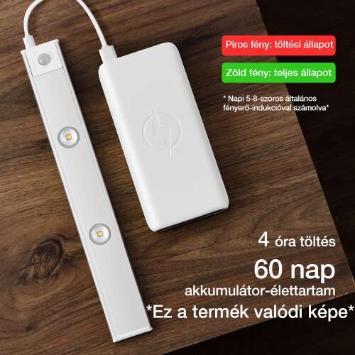 Dollcini Otthon Smart LED Lamp – Motion Sensor, Cool Light