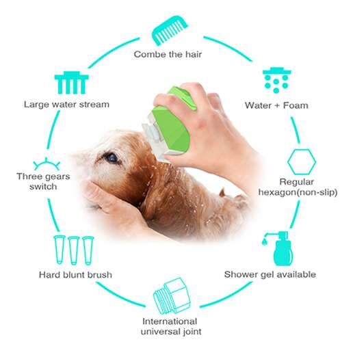 Dollcini 2-in-1 Pet Bath Brush – With Massage Function