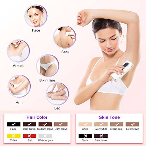 Dollcini IPL Epilator cu Laser – Tehnologie Gheață Rece, Pentru Întregul Corp