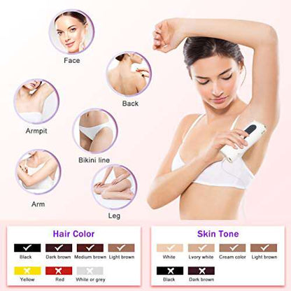 Dollcini IPL Epilator cu Laser – Tehnologie Gheață Rece, Pentru Întregul Corp
