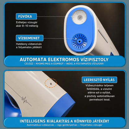 Dollcini Automata Elektromos Vízipisztoly – USB Tölthető, LED Fényes, 520 ml