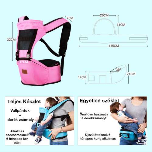 Dollcini Port-bebe ergonomic – Multipozitional, până la 15 kg